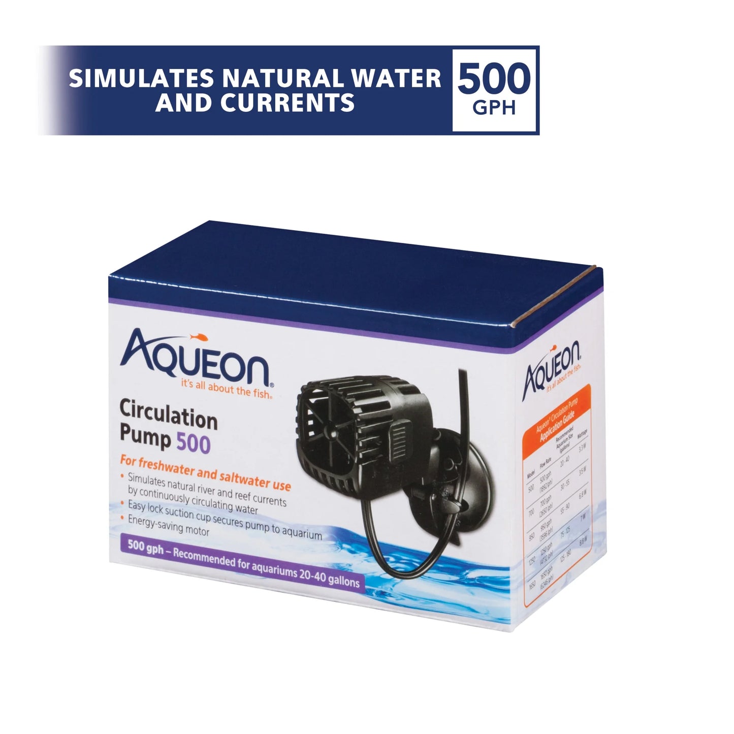 Circulation Pump 500 GPH