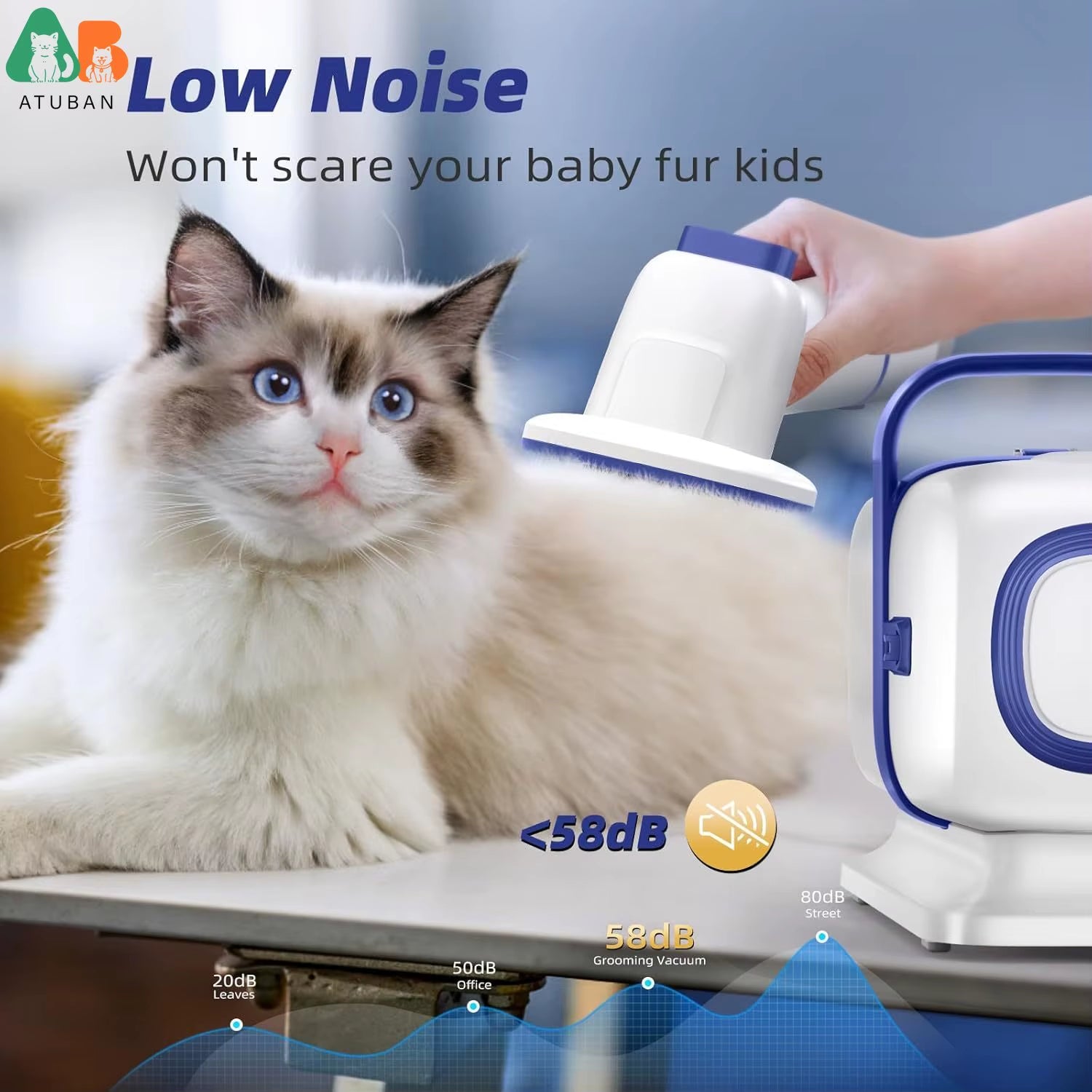 Dog Grooming Kit,15000Pa Strong Pet Grooming Vacuum for Dogs,2L Large Capacity Dog Vacuum for Shedding Grooming Hair